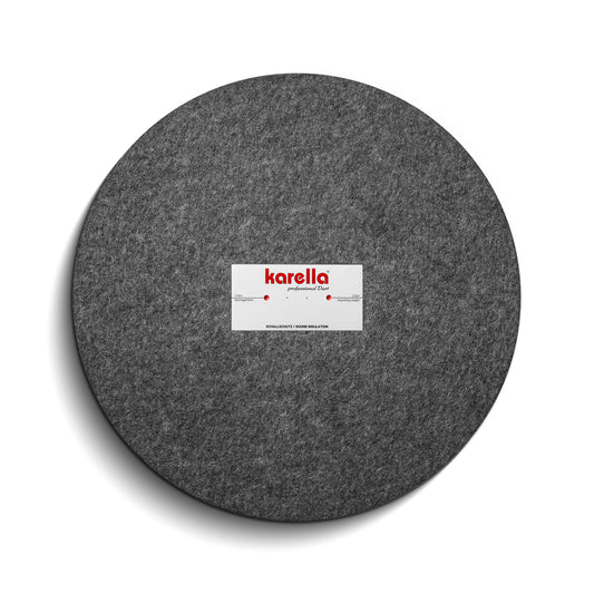 Karella Schallschutz mit Surround