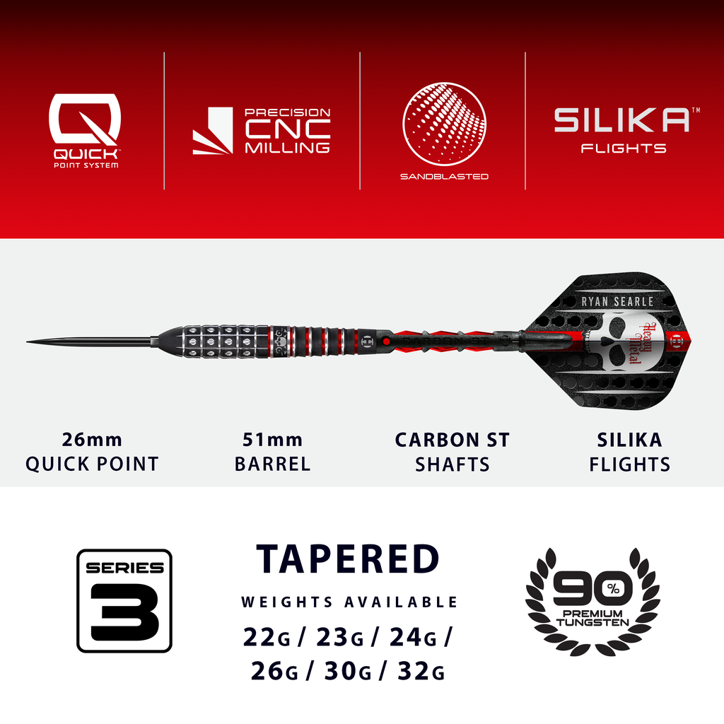 HARROWS Ryan Searle Series 3 QUICK Point 90%