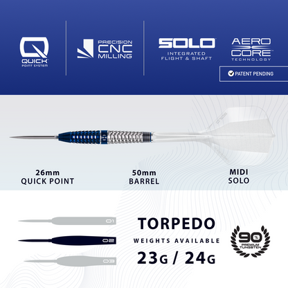 HARROWS Geo Torpedo QUICK Point