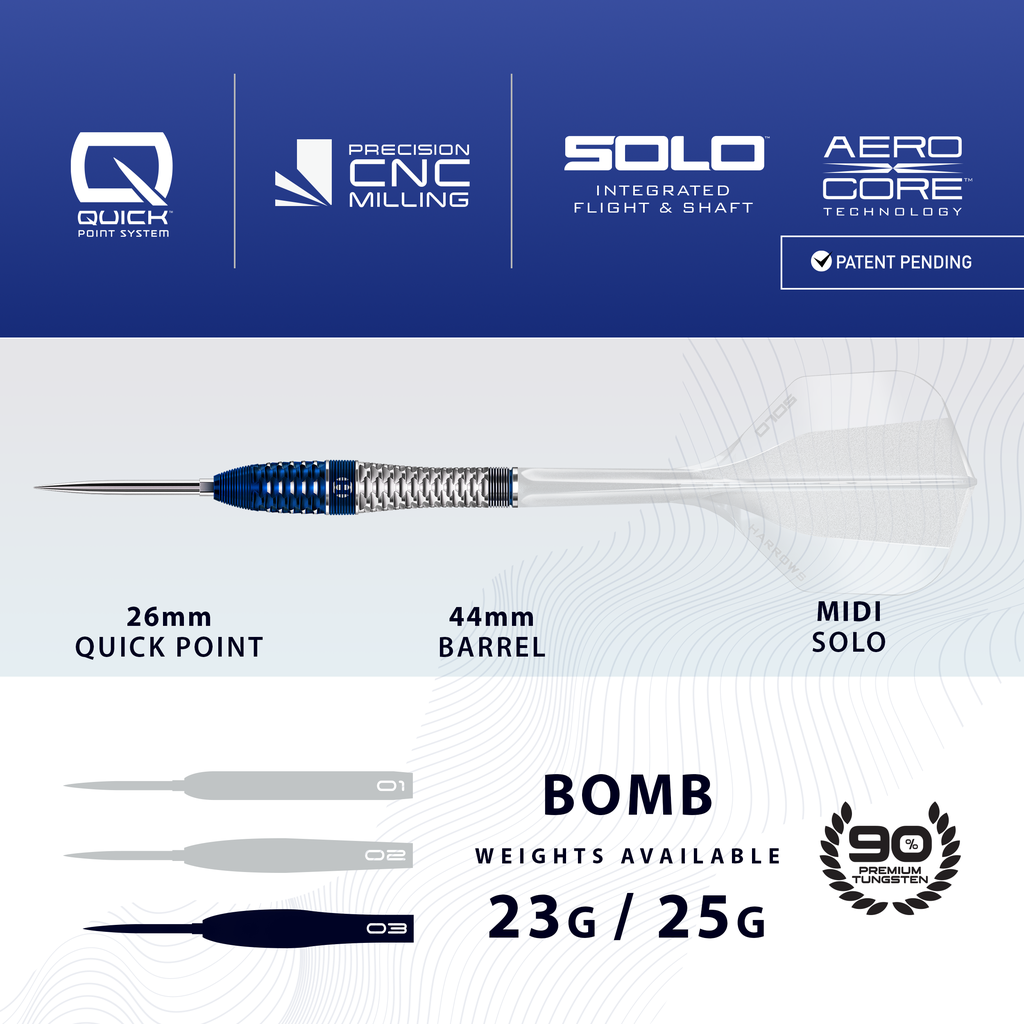 HARROWS Geo Bomb QUICK Point