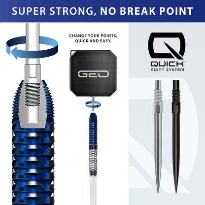 HARROWS Geo Parallel QUICK Point