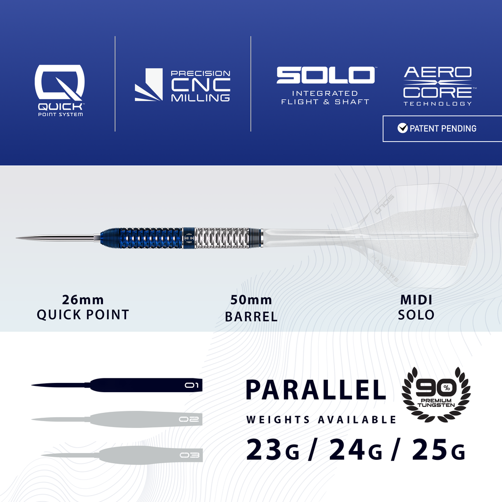 HARROWS Geo Parallel QUICK Point