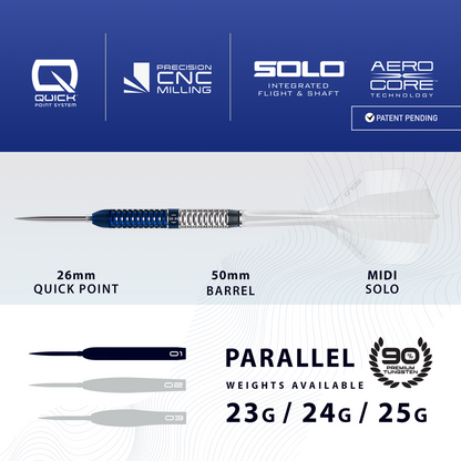 HARROWS Geo Parallel QUICK Point