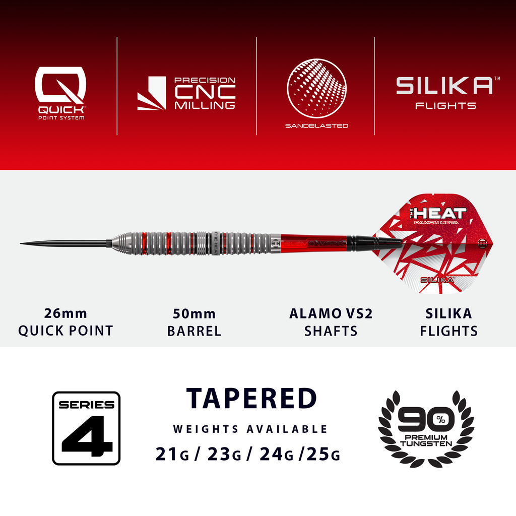 HARROWS Damon Heta Series 4 QUICK Point 90%