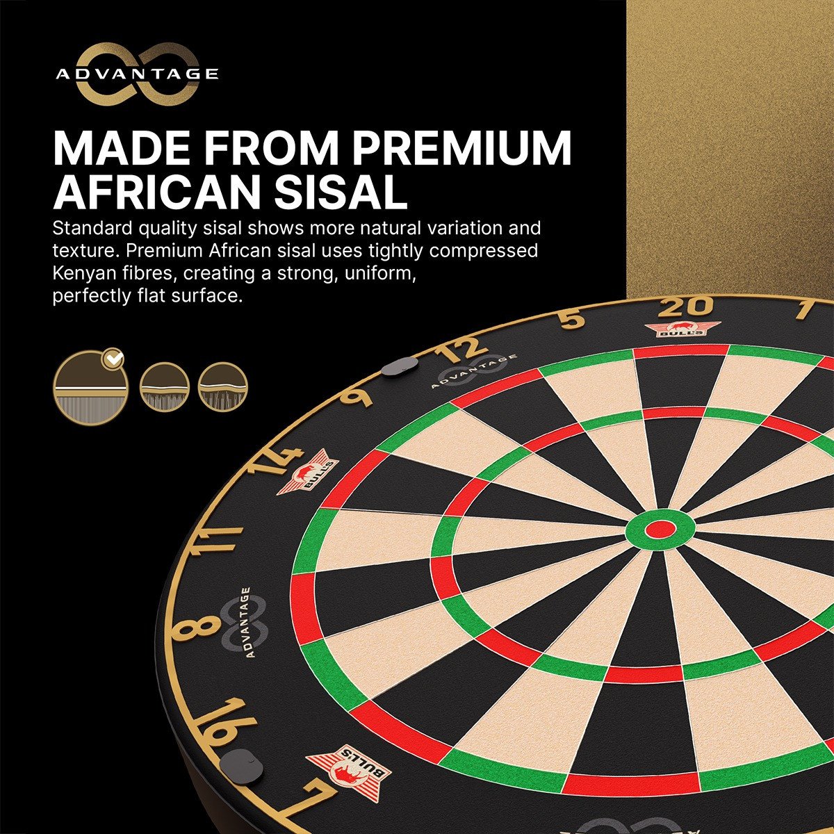 Bull's Advantage 8 Dartboard