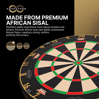 Bull's Advantage 8 Dartboard