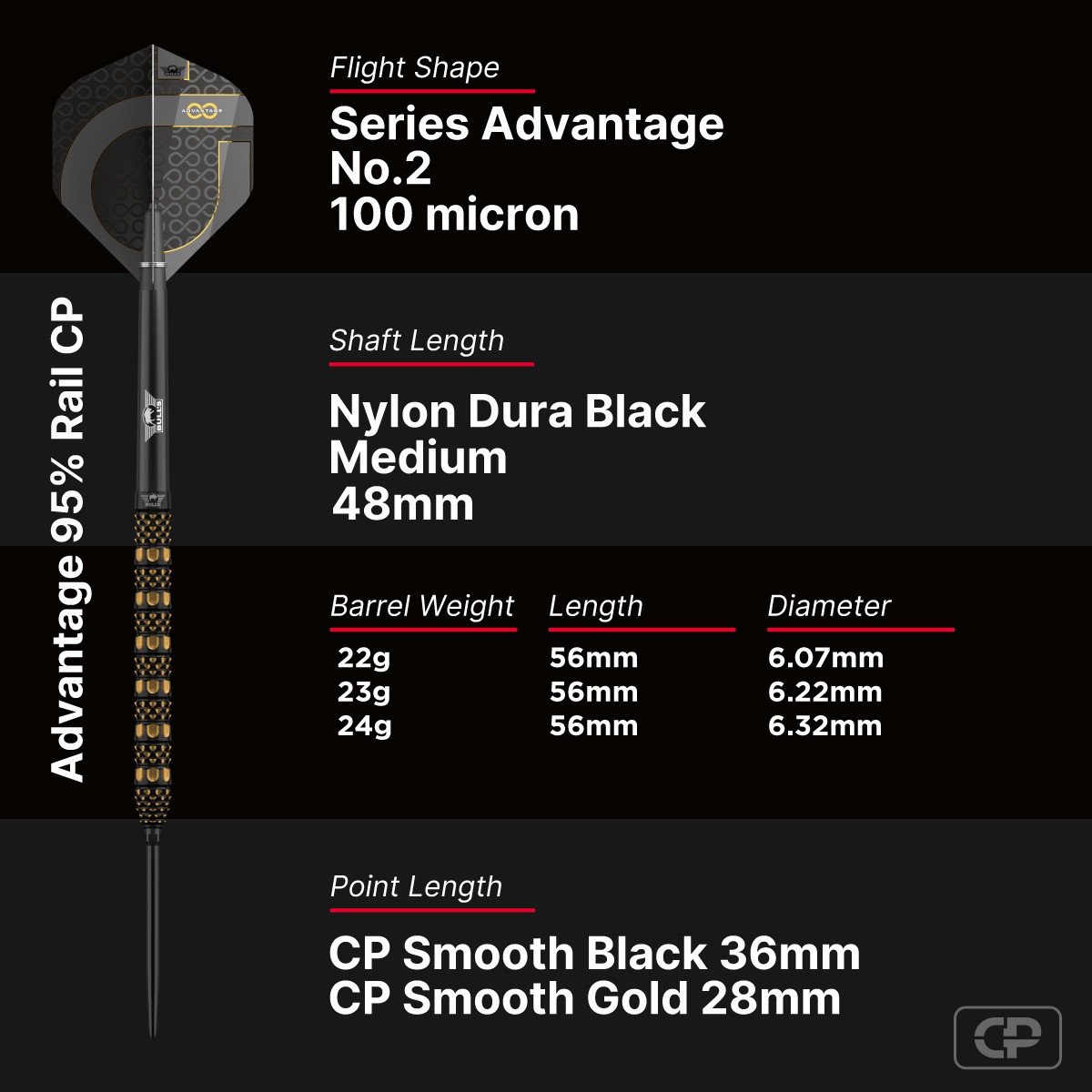 Bull's Advantage Rail CP 95%