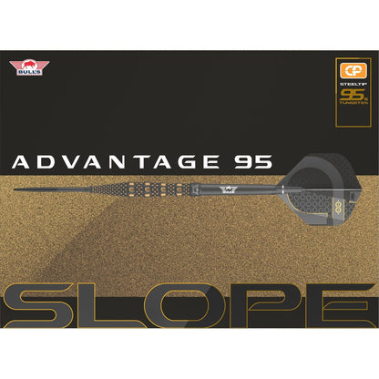 Bull's Advantage Slope CP 95%