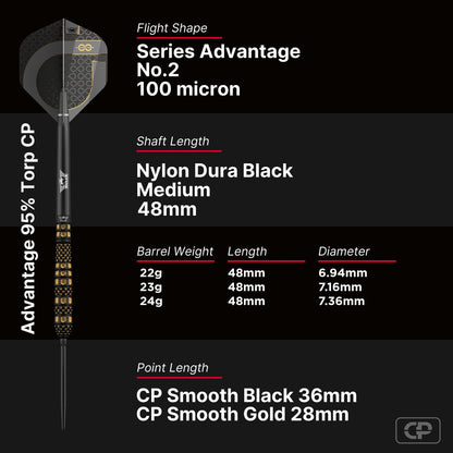 Bull's Advantage Torp CP 95%