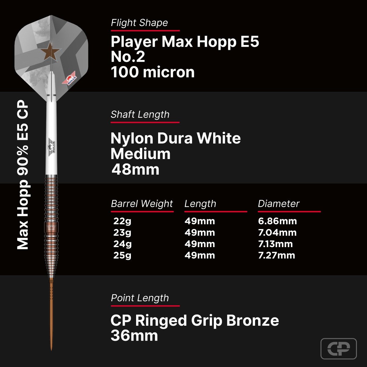 Bull's Max Hopp E5 CP Steeltip 90%