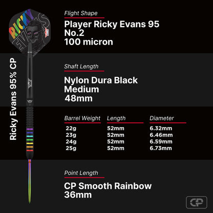 Bull's Ricky Evans CP Steeltip 95%