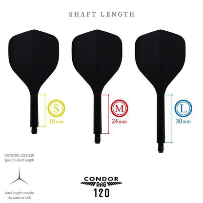 Condor AXE 120 Trifin Flights