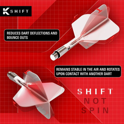 Target K-Shift NO2 Flights