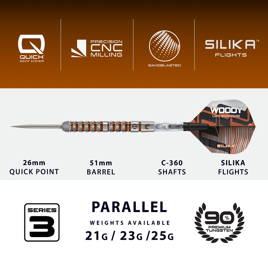 HARROWS Luke Woodhouse Series 3 QUICK Point 90%