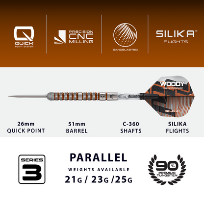 HARROWS Luke Woodhouse Series 3 QUICK Point 90%